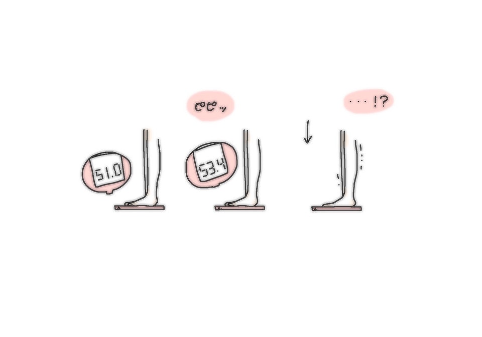 30日短期間で簡単に痩せるダイエット教えます シンプルな方法で簡単に痩せることが出来るのでオススメです イメージ2