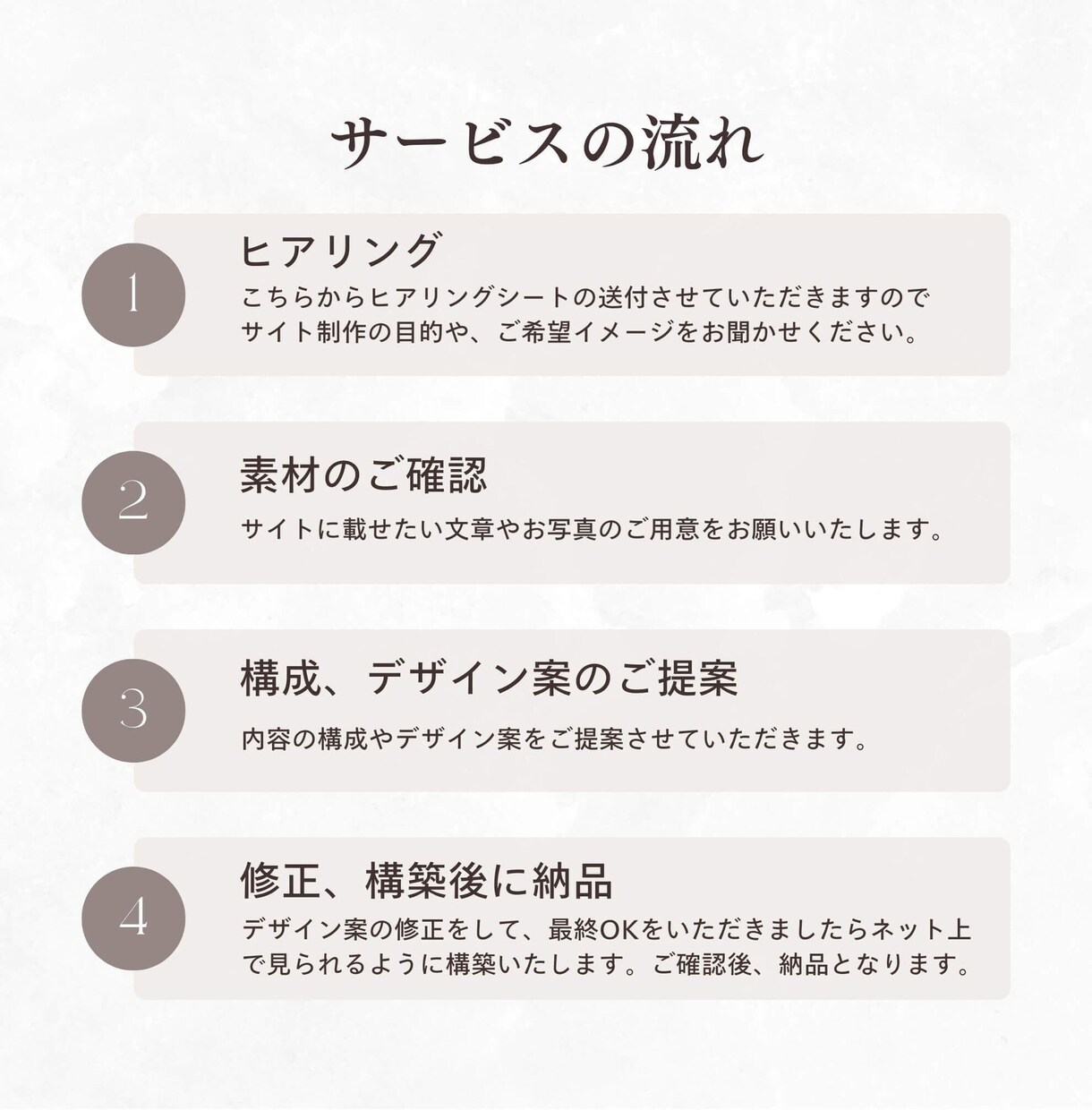個人サロン向け｜自分で更新可能なHP作ります 先着1名様の限定価格！studioで制作。構成から考えます イメージ5