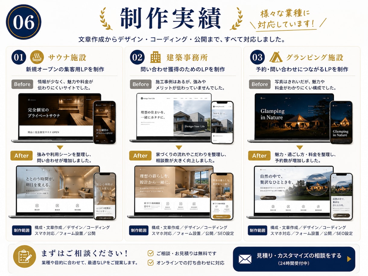 SEO経験を活かし伝わる静的LPを制作します 支給素材を整理しスマホ対応の1ページへ イメージ6