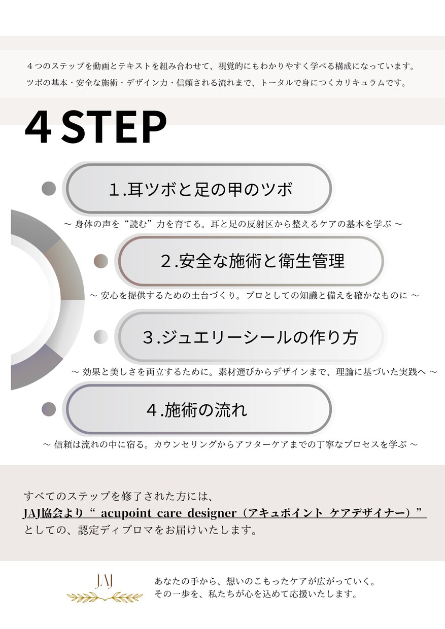 耳つぼ足つぼジュエリー♦︎夏までに取得できます 24時間自由な時間に学べるオンライン講座✨大好評！ イメージ3