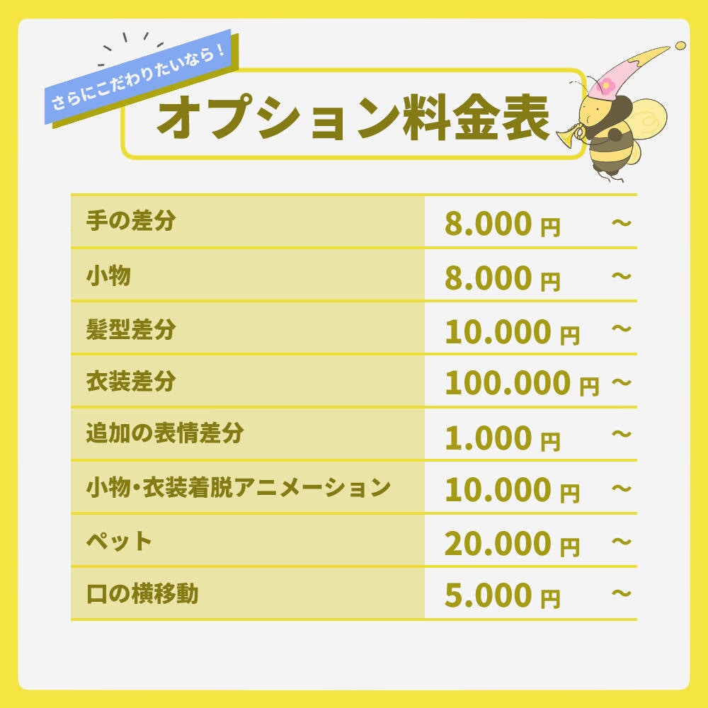 VTuberスターターキットを制作します Vtuberモデル+待機画面+キービジュの３点セットをお届け イメージ3