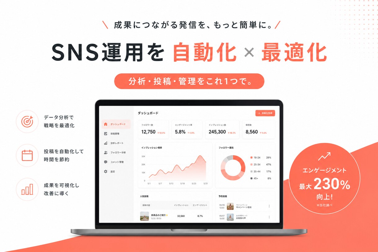 企業様・インフルエンサー様向け画像を制作します 「伝わるデザイン」で、あなたのブランド価値を高めます イメージ4