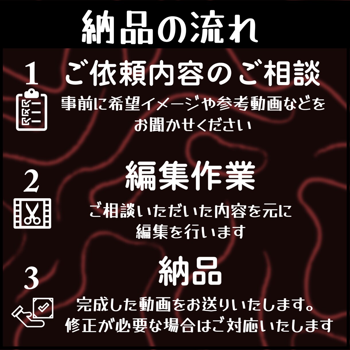 様々なジャンルの動画を編集いたします あなたの理想の動画を全力で作ります！ イメージ2