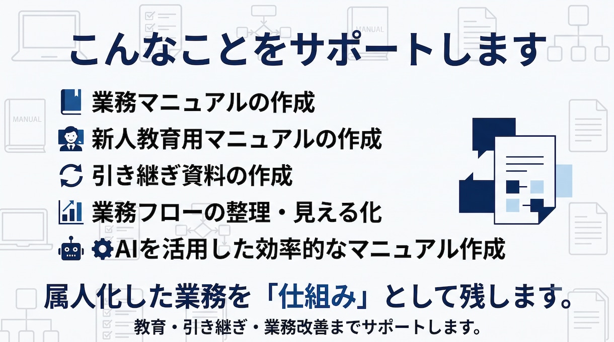 業務マニュアル・手順書の作成をサポートしますます 新人教育・引継ぎ・業務の標準化を分かりやすくサポートします イメージ3