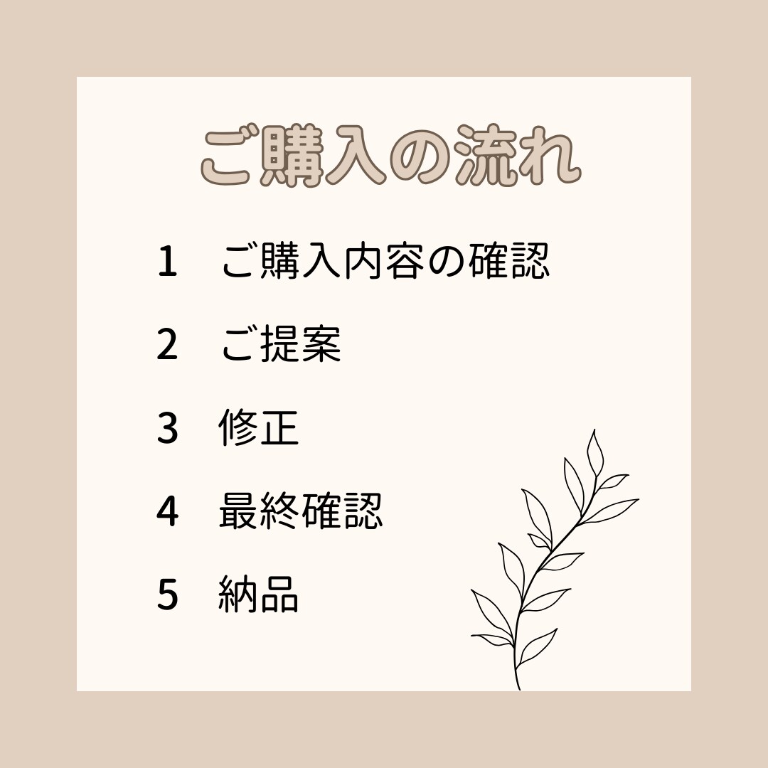 イメージに合うチラシを作成します 困ったことがあればいつでもご相談ください！ イメージ2