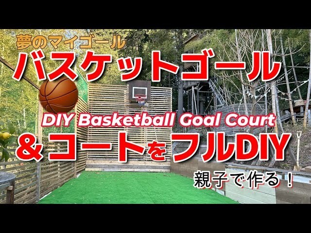 動画編集やります 音楽と効果音でキャッチ―な動画に！ イメージ1