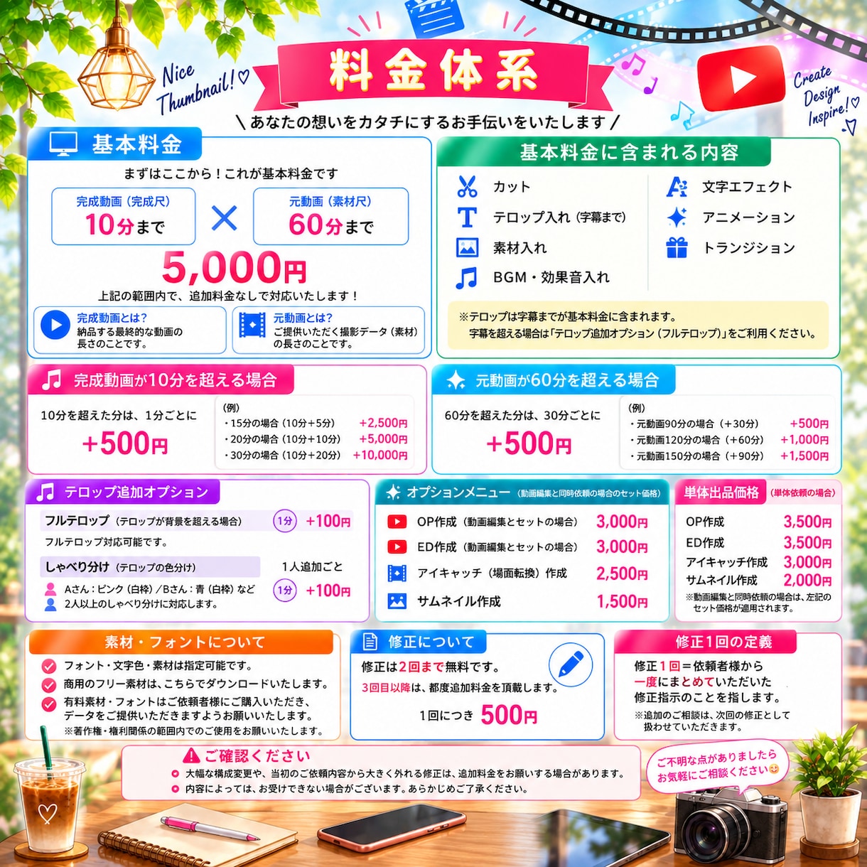YouTube、SNSの動画編集承ります YouTube動画投稿者が丁寧に編集させていただきます。 イメージ2