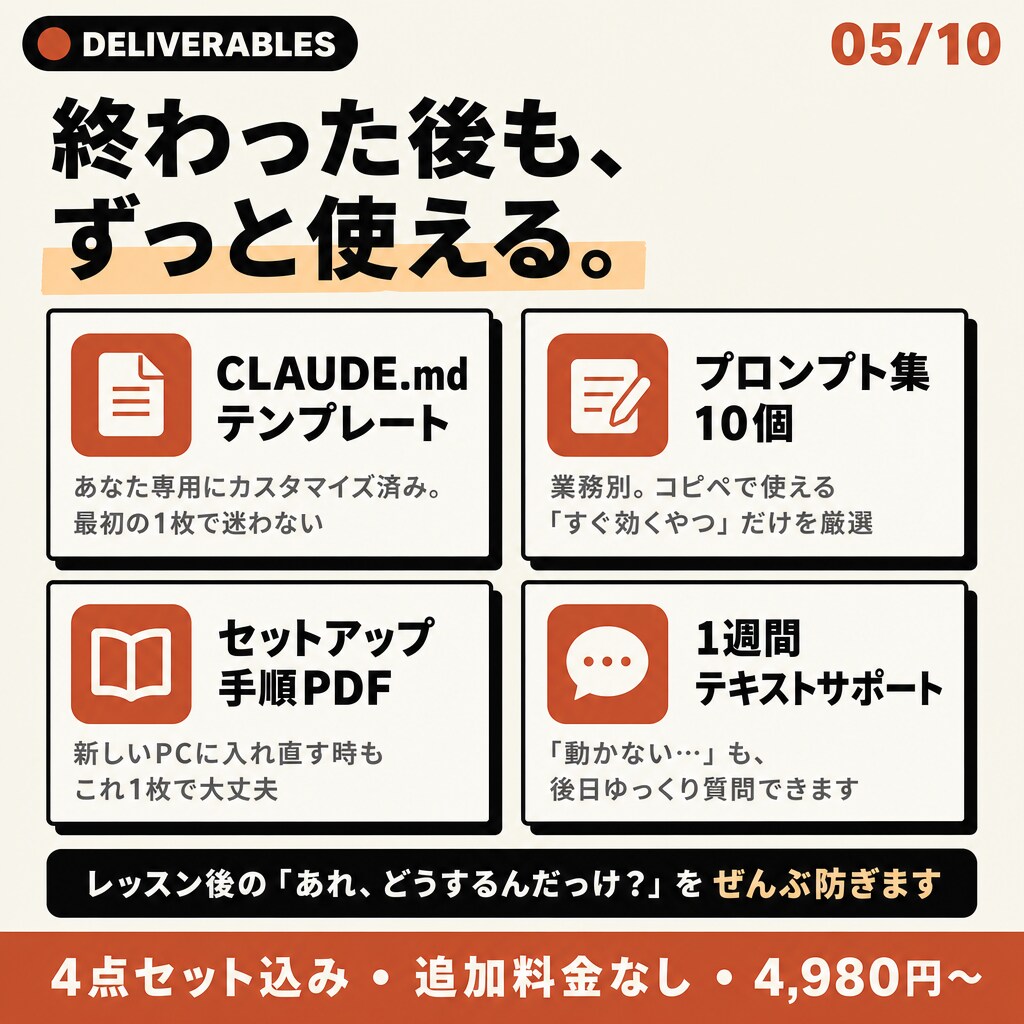 初心者大歓迎！ClaudeCodeを優しく教えます 黒い画面（ターミナル）なし・60分マンツーマンで業務を自動化 イメージ5