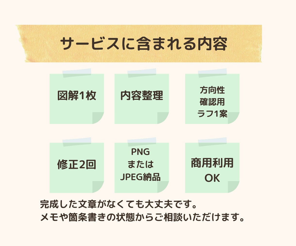 元介護福祉士が作る｜読み手に伝わる図解を作ります 通所介護計画書・重要事項説明書もわかりやすく整理します イメージ3