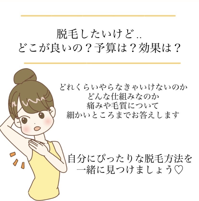 脱毛について詳しくお伝えします 数多くある脱毛・・何が違うのか？効果面は？など細かく答えます イメージ1