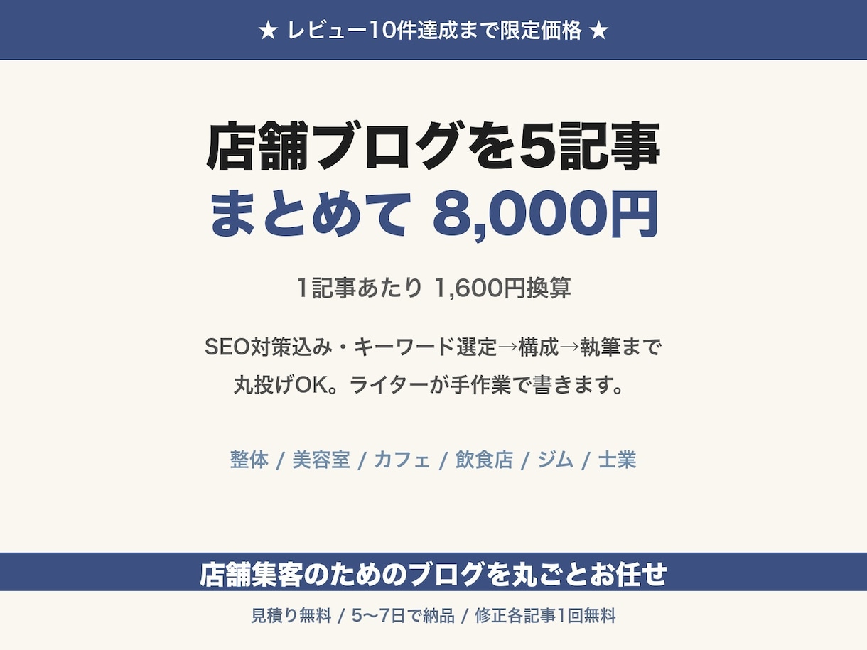 店舗ブログを5記事まとめて作成します 整体・美容・カフェ向け｜SEO対策込み5記事パック イメージ1