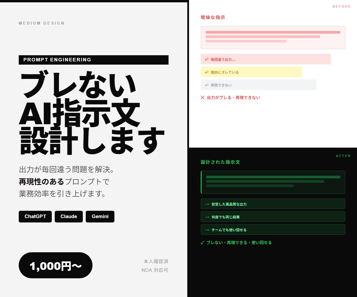 業務用AIプロンプトを作成改善します ChatGPT/Claude/Geminiで成果が出る指示文 イメージ1