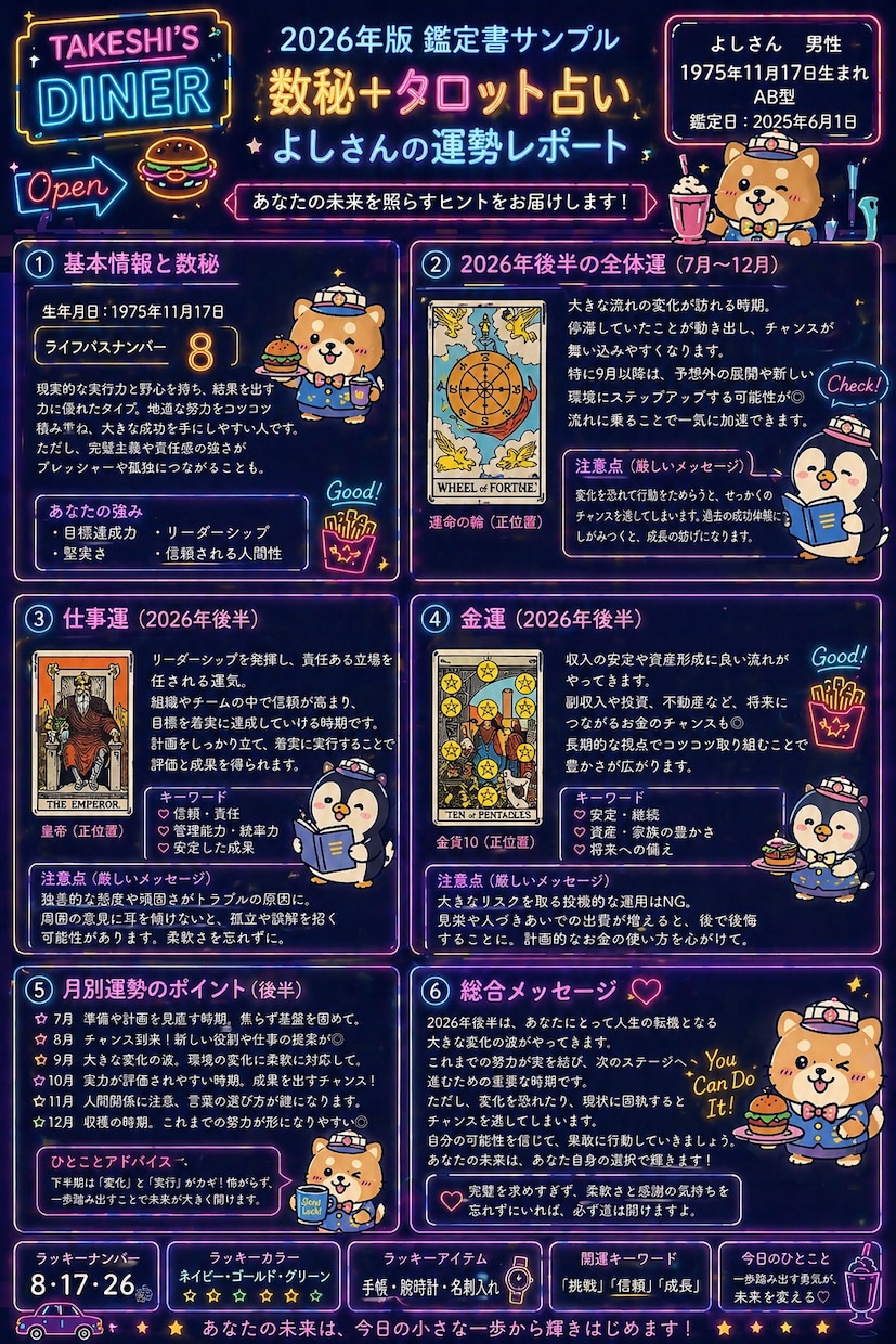 数秘術＋四柱推命＋タロットで占います 先着キャンペーン中 ワンコイン占いゆるかわ鑑定書付き イメージ5