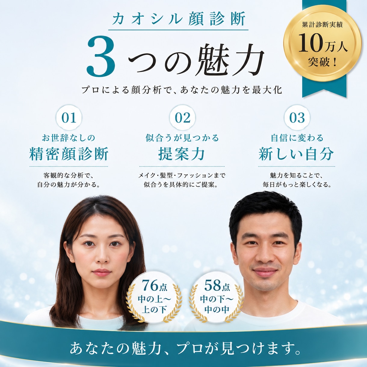 日本初/プロがお世辞抜き精密顔診断します 【実績多数】日本最大級のオンライン顔診断【顔採点】 イメージ3