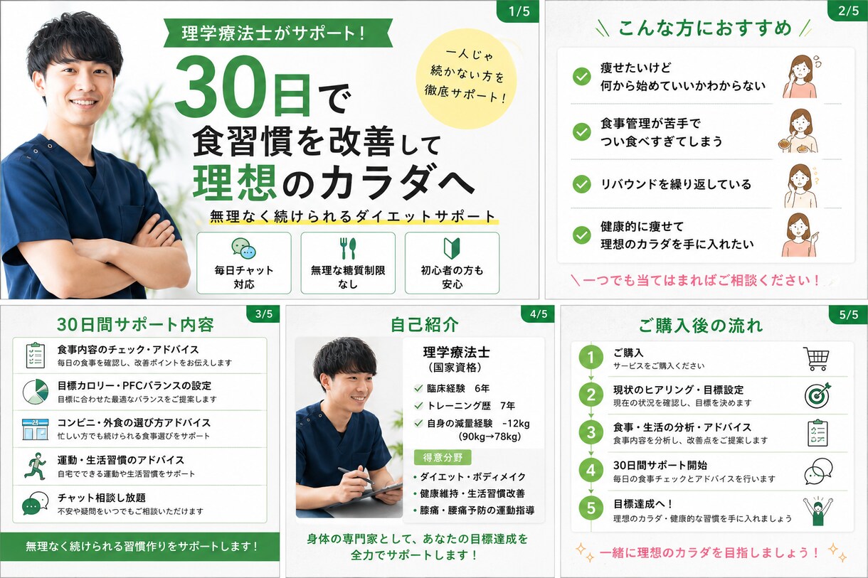 無理なく痩せる食事管理・ダイエットサポートします 「理学療法士がサポート」30日で食習慣を改善し理想の身体へ イメージ1