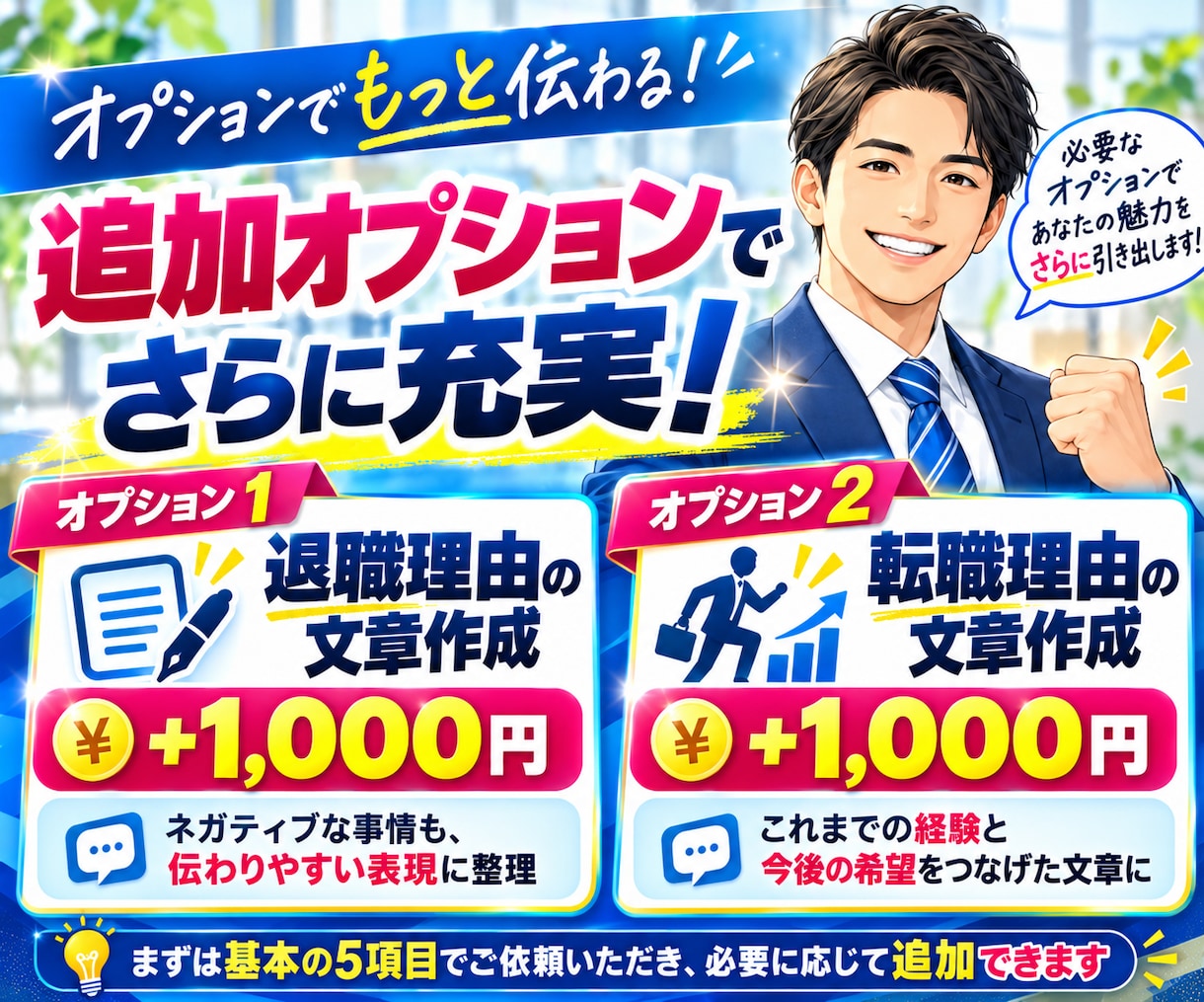 自己PR・志望動機など5項目を作成します 普通の経験から強みを発掘！完全チャットで文章化 イメージ8