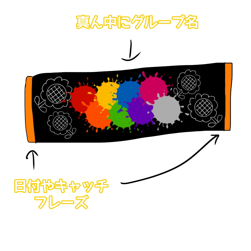 あなたの好みに合ったデザインを提案します ライブの物販、オリジナルグッズなどを一緒に考えます！ イメージ2