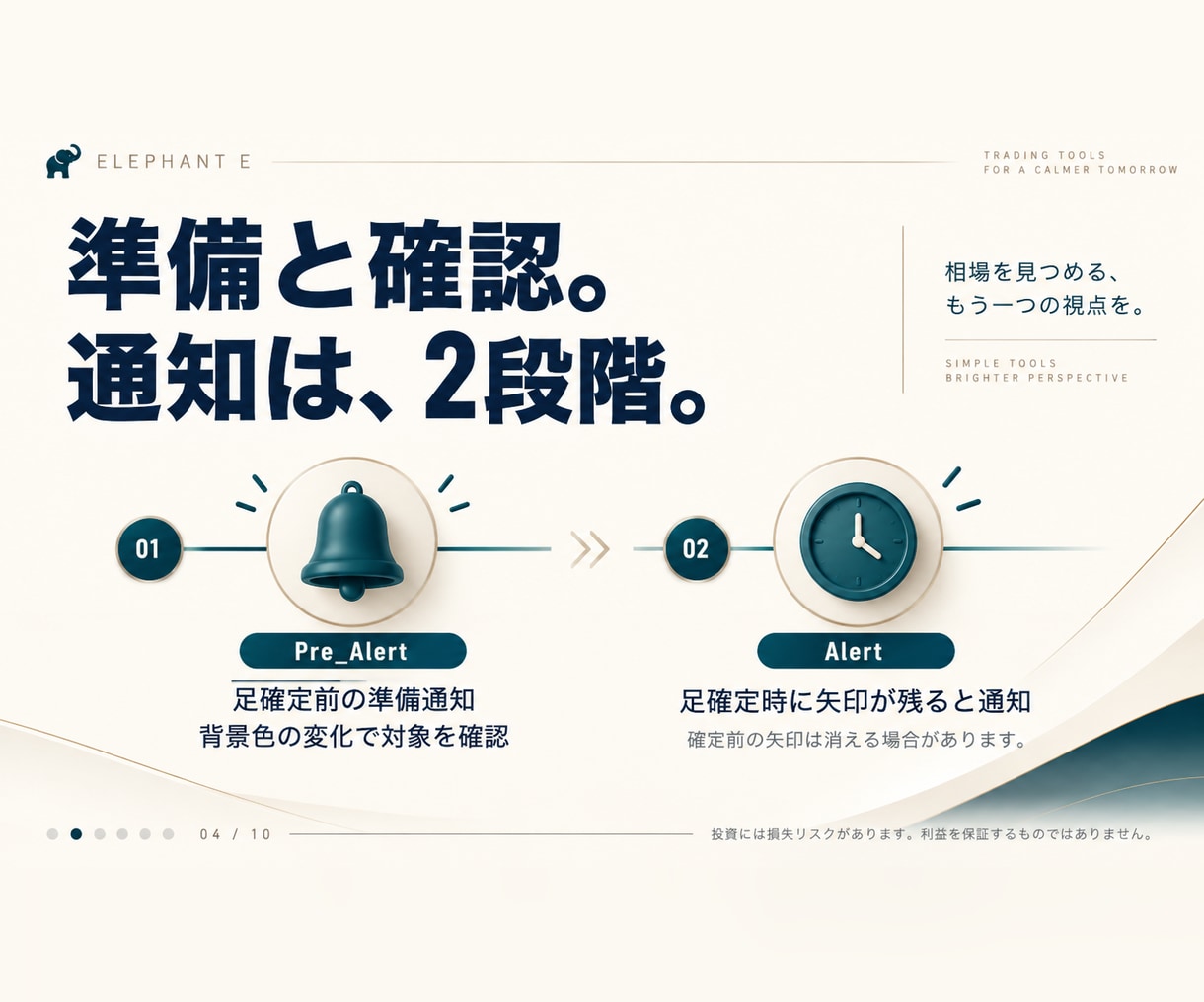 MT4対応｜5分足の矢印サインツールを提供します リペイントなし・初心者向け導入PDF付き イメージ4
