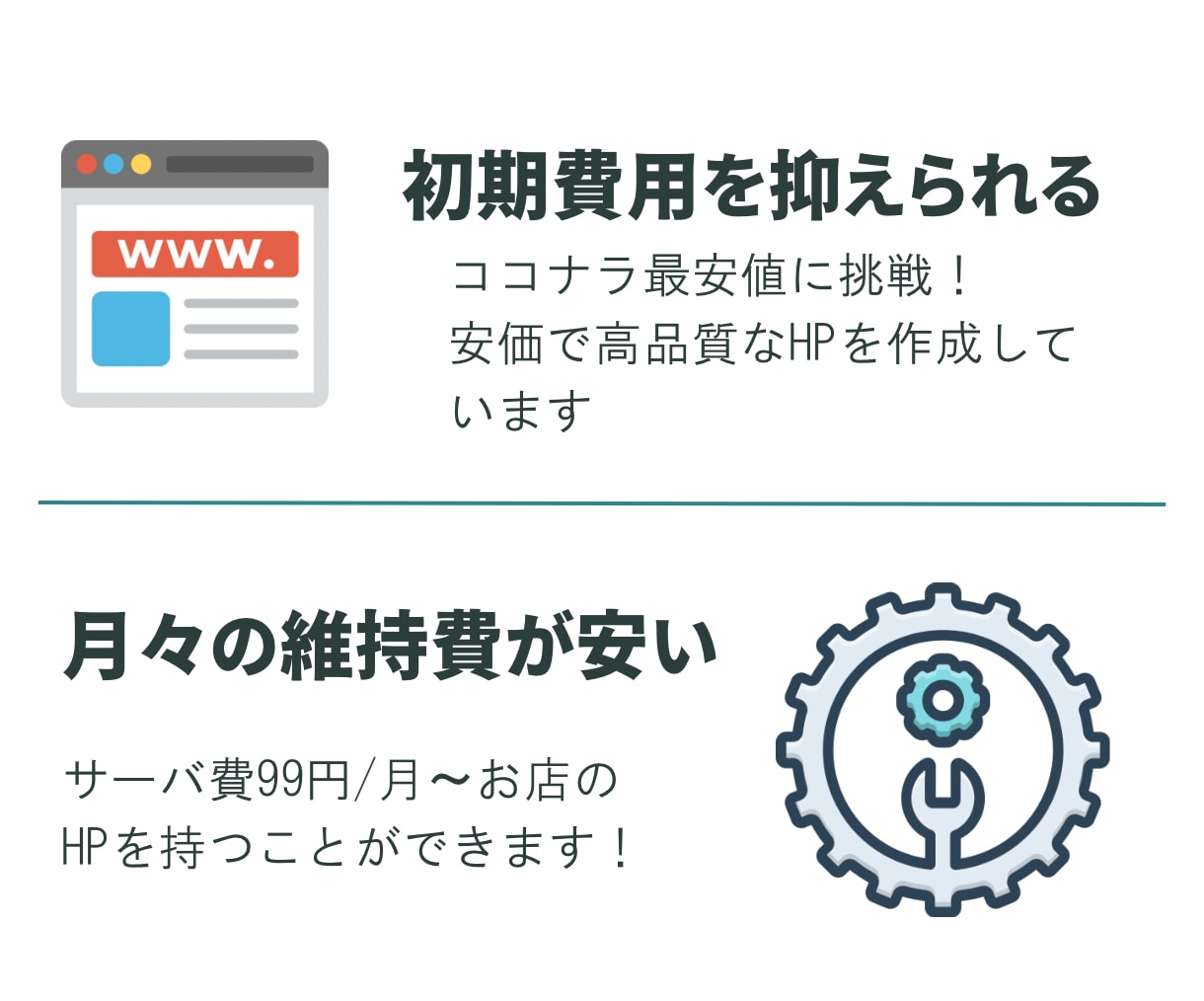維持費の安い高品質のホームページ作成します 維持費99円〜/スマホ・地図・問合せ機能等も対応/HP イメージ3