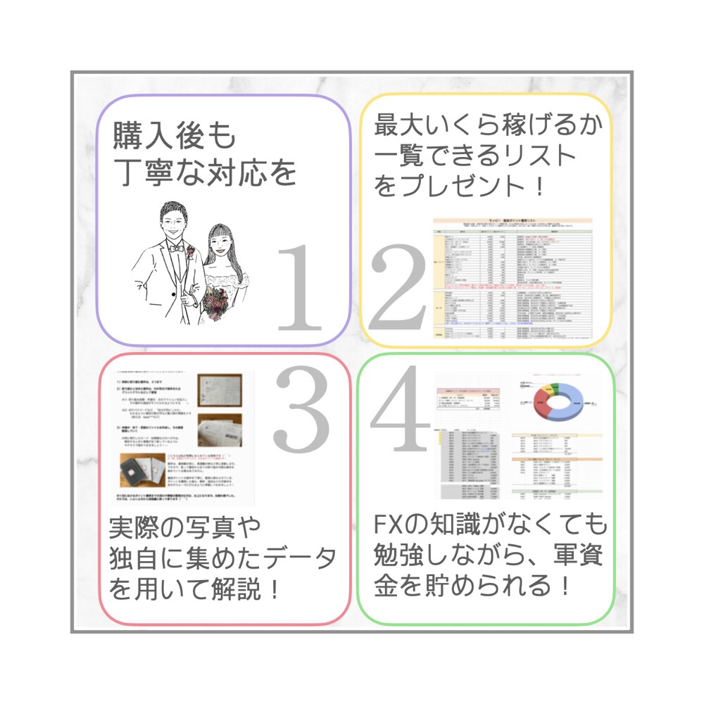 コツコツ積み重ね⭐️あなたのポイ活をお手伝いします ✅安心いただくために【お1人ずつ丁寧に】教えています。 イメージ2