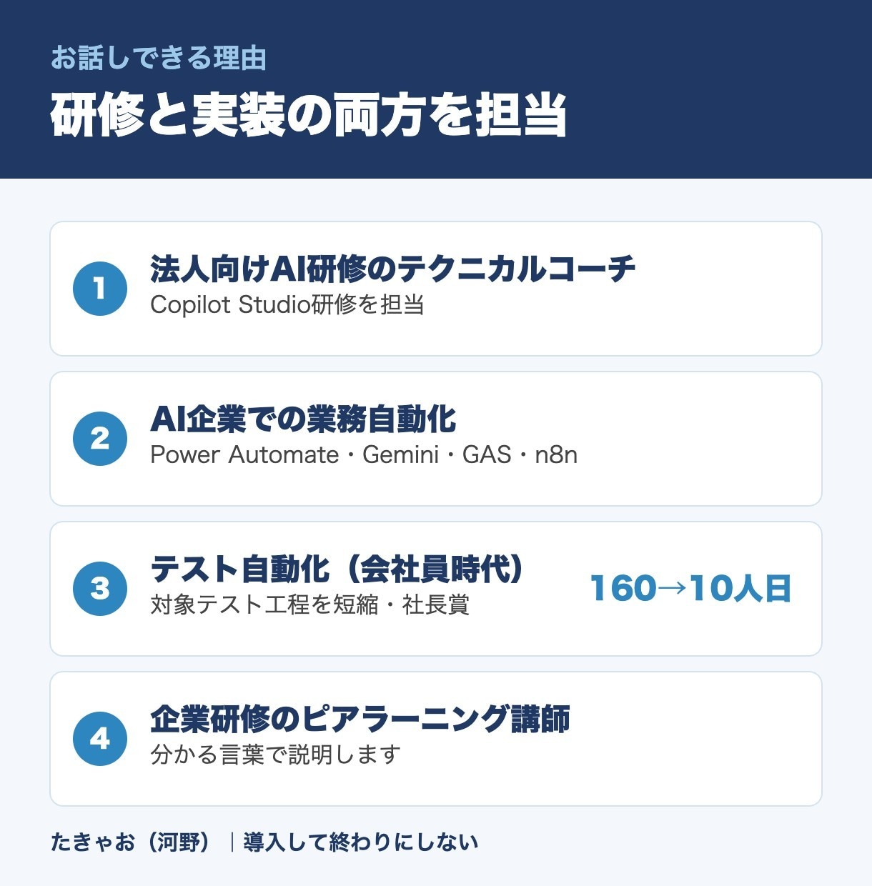 AIを業務のどこに使うか30分で整理します 法人AI研修コーチが業務を棚卸し｜報告メモ付き イメージ4