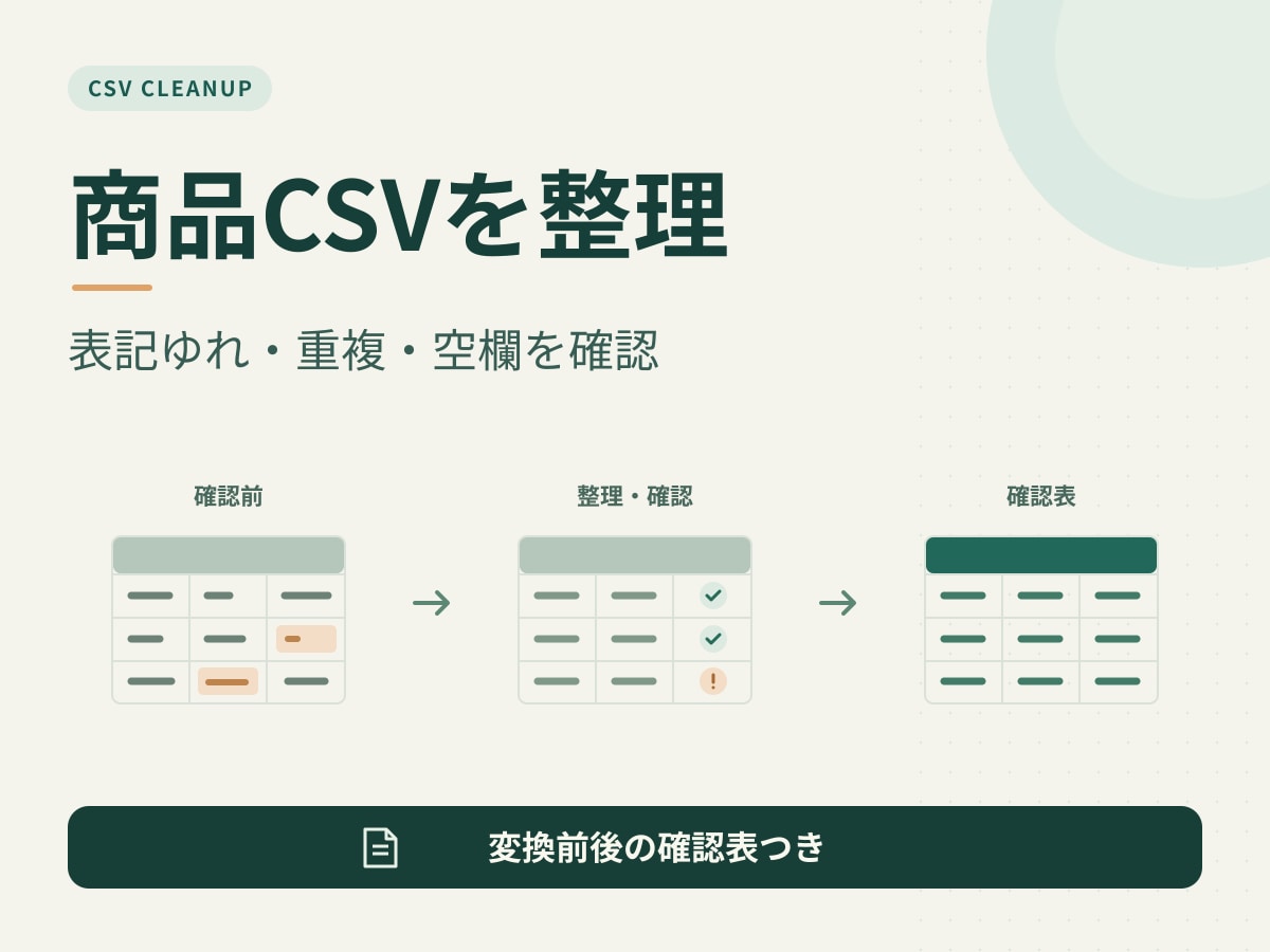 商品CSVの表記ゆれ・重複を整理します 原本を残し、整形済みデータと要確認一覧をお届け イメージ1