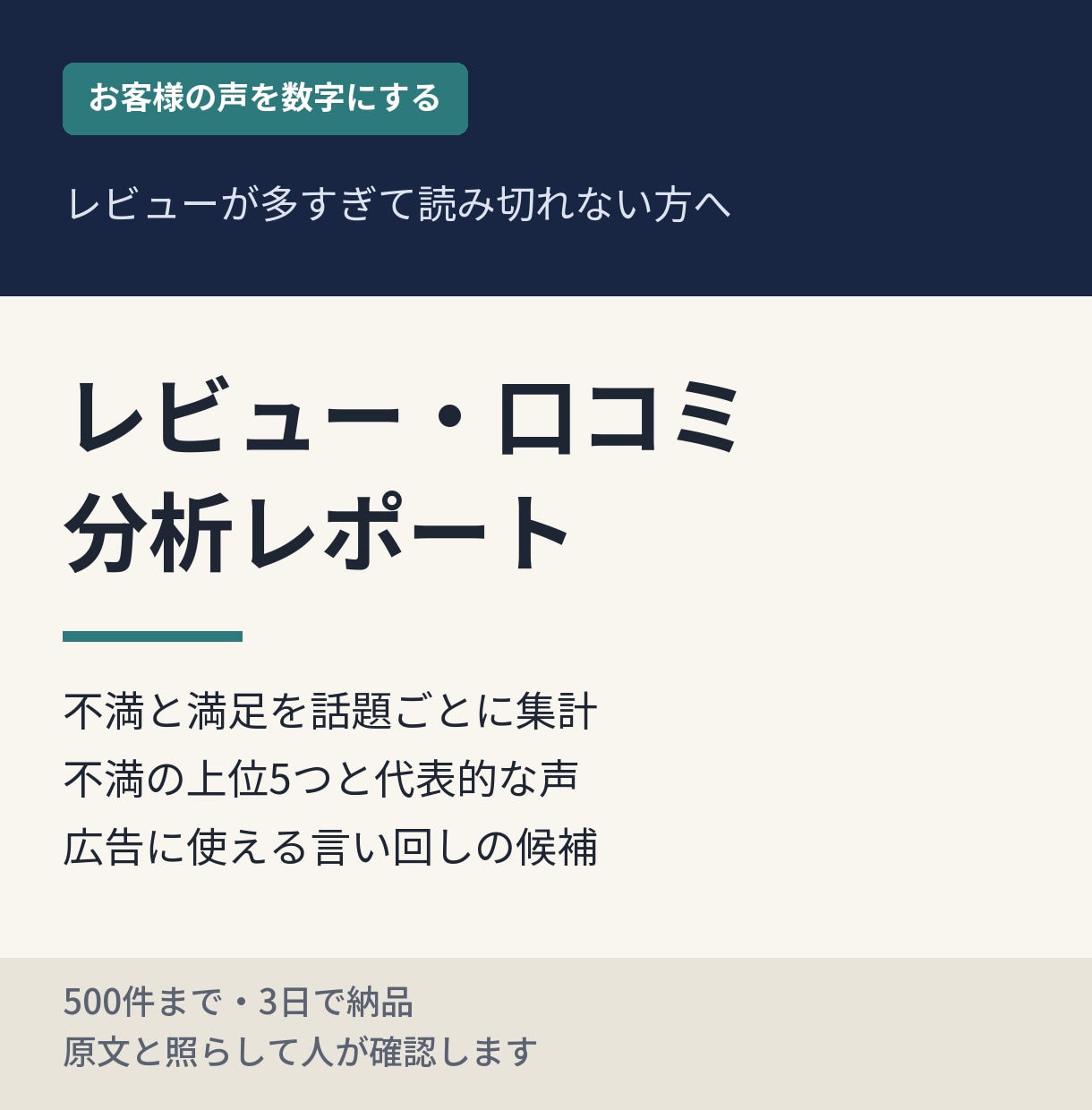 商品レビュー・口コミをAIで分析しレポートにします 不満と満足を話題ごとに集計｜広告に使える言葉も抽出 イメージ1