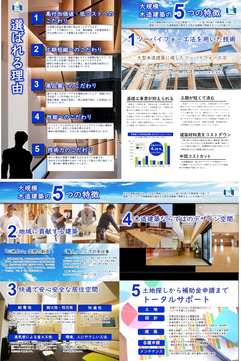 1名限定分析・構想からパワポで各種企画書作成します コンサルタントが新規事業企画、営業・資料、会社案内を担当 イメージ5