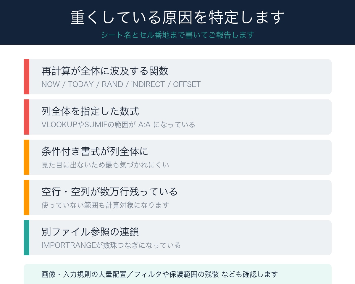 重くて遅いスプレッドシートを軽くします 重くなる原因を特定して報告｜通話なし｜翌日納品 イメージ2