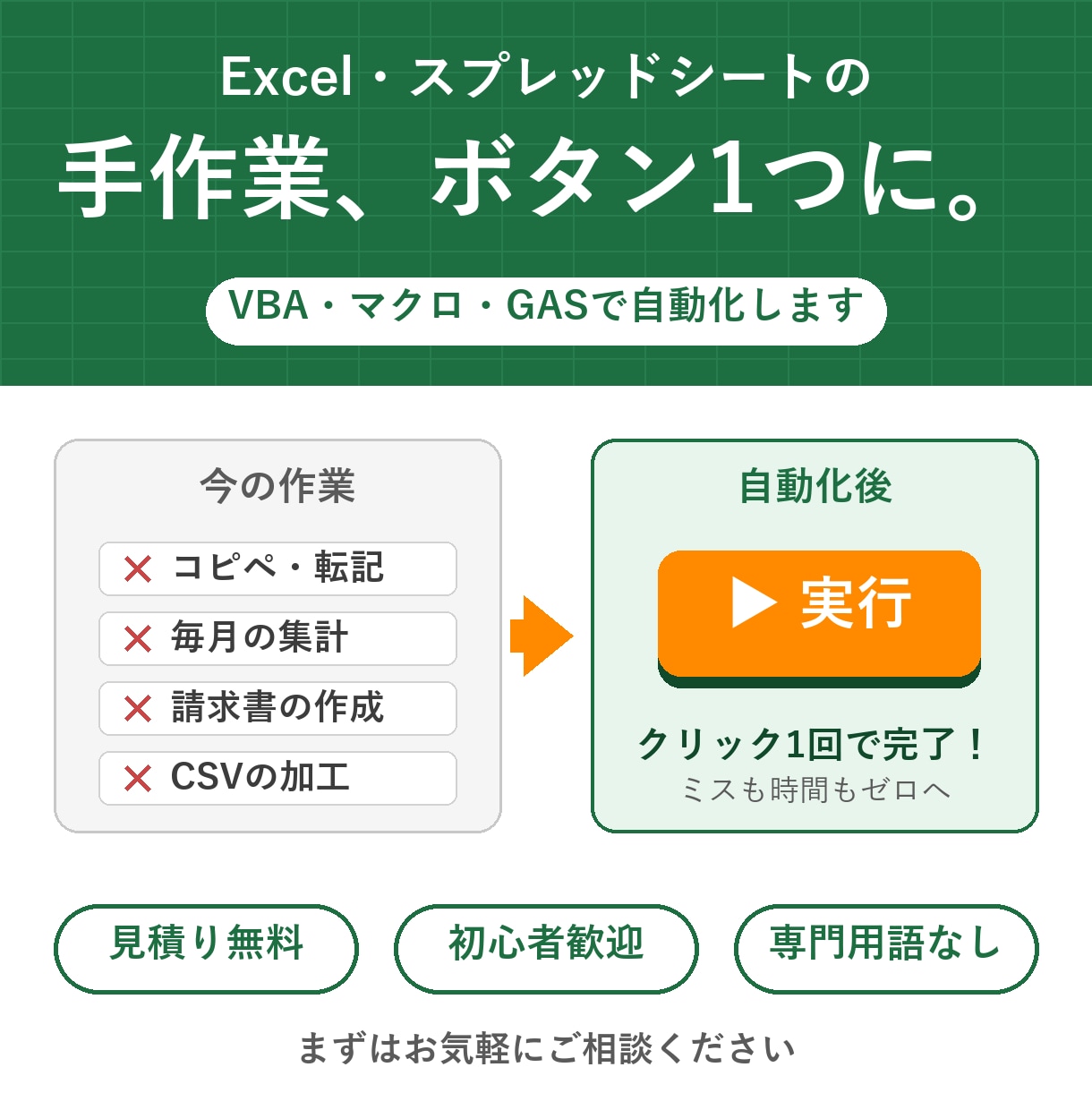 Excel・VBAで面倒な事務作業を自動化します コピペ・転記・集計の毎日の手作業をボタン1つに！ イメージ1