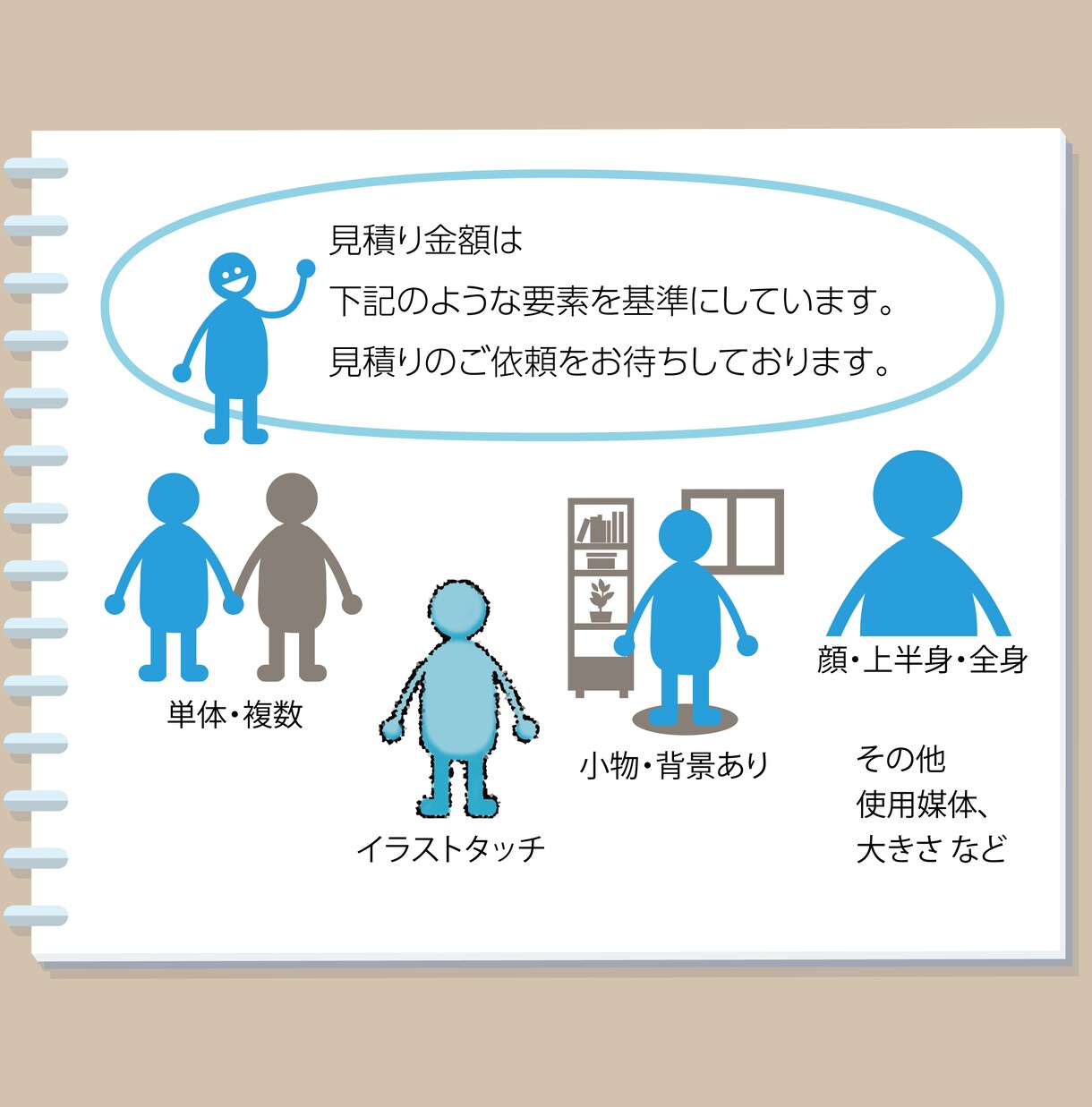介護、医療 のイラストを作成します ちょうどいい 硬すぎないイラスト おまかせください！ イメージ10