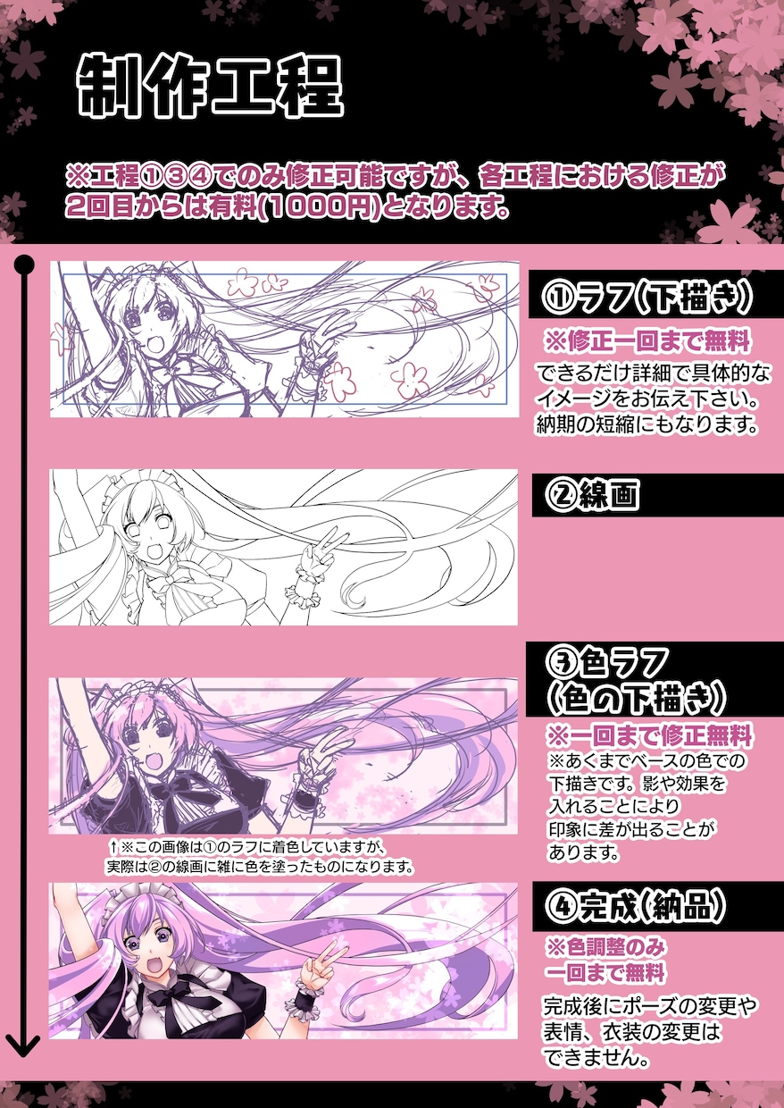 かっこいい/かわいいアイコンお描きします SNSアイコンを華やかに!かっこかわいいアイコン描きます！ イメージ3