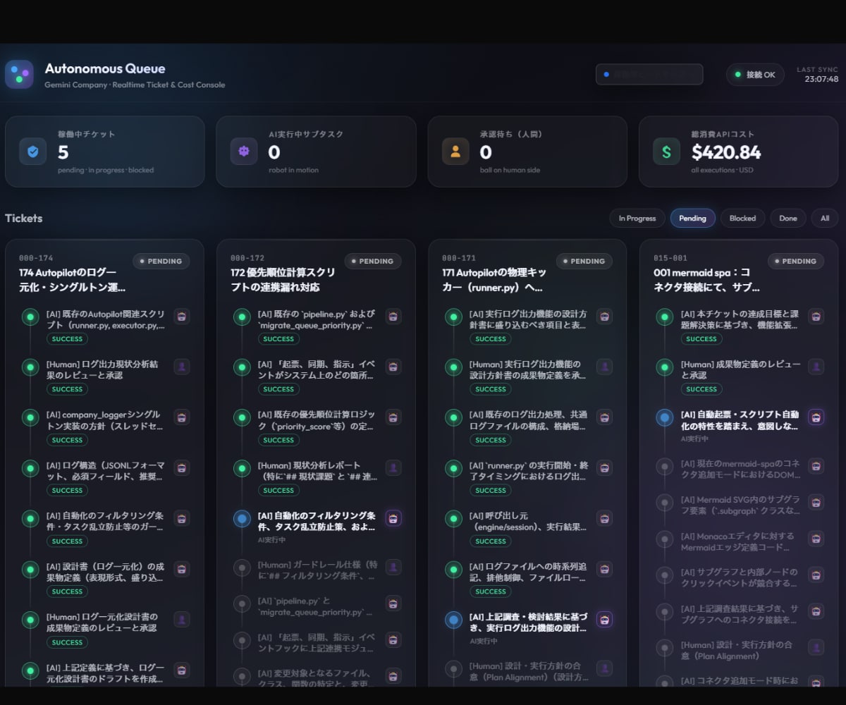 初めてのClaude Code！使い方を教えます AI歴5年超えのプロがわかりやすく解説！ イメージ5