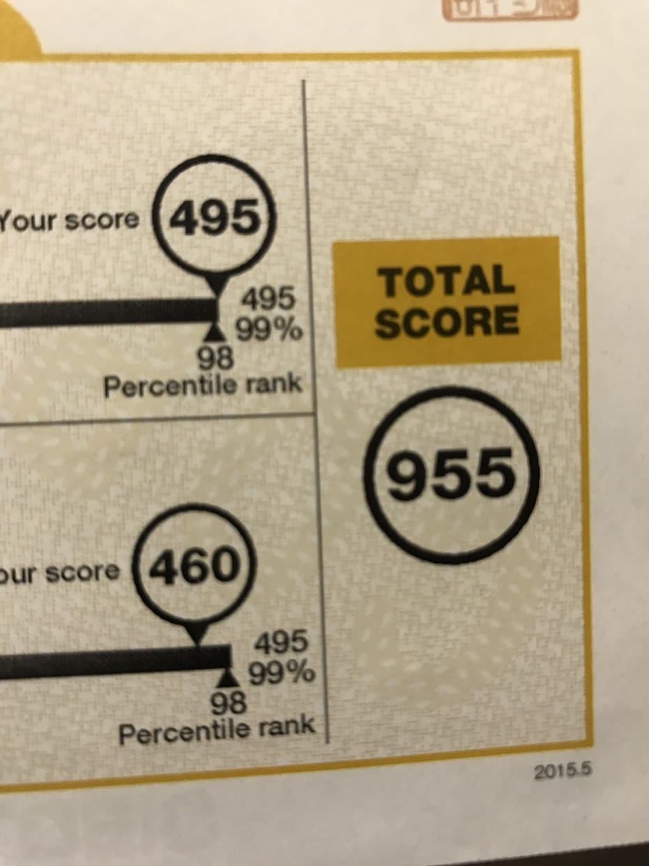 英語上達法をTOEIC955取得者が教えます 20歳でゼロからTOEIC955/長期留学も実現 イメージ1