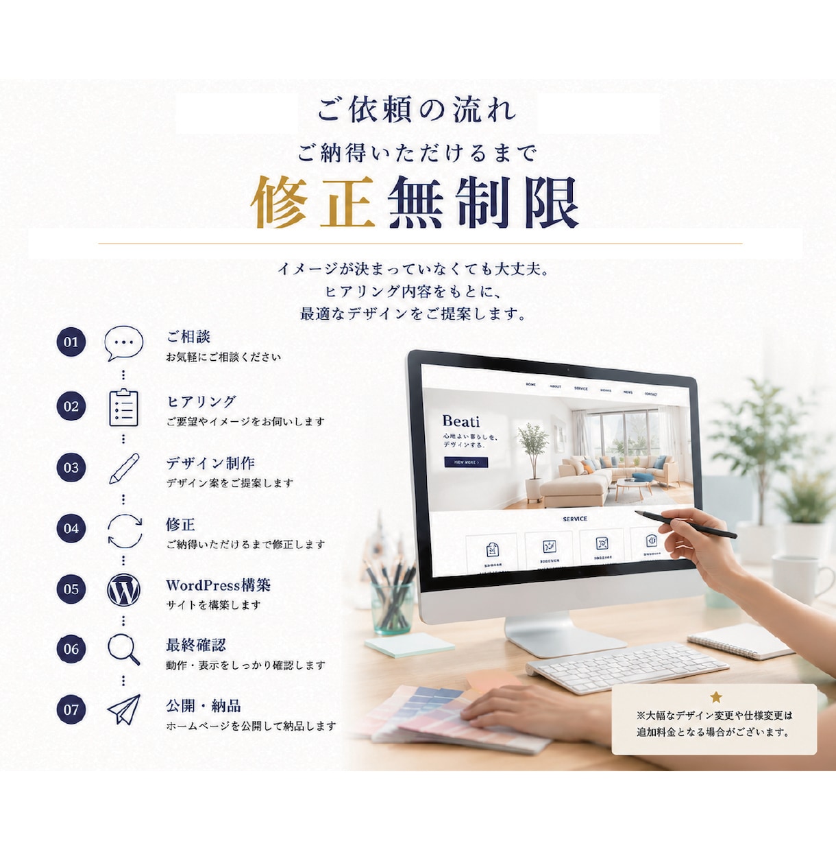 ワードプレスで企業・店舗のホームページを制作します 5ページ・スマホ対応・基本SEO・公開まで丁寧にサポート イメージ4