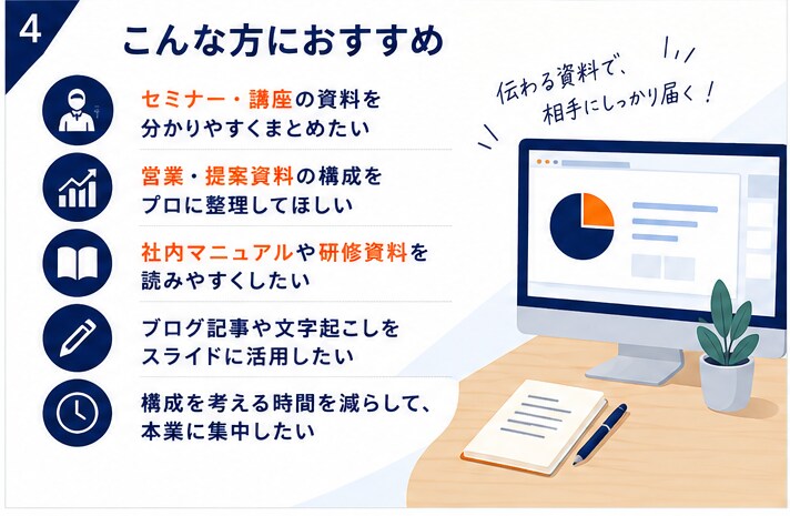 長文を伝わる資料構成に整理します 原稿・文字起こしを10ページ前後のスライド構成へ イメージ4