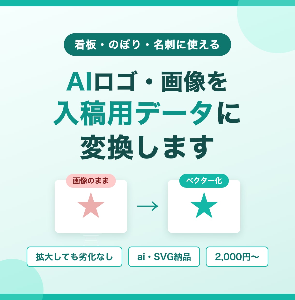 AIで作ったチラシ、プロが印刷用に仕上げます ChatGPT等のAIチラシを修正｜裏面制作・入稿対応OK イメージ2