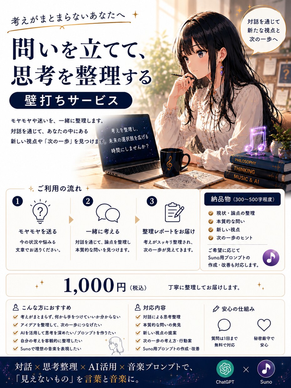 1,000円で一緒に考えます 漠然とした悩みを、ポジティブに変換します イメージ1