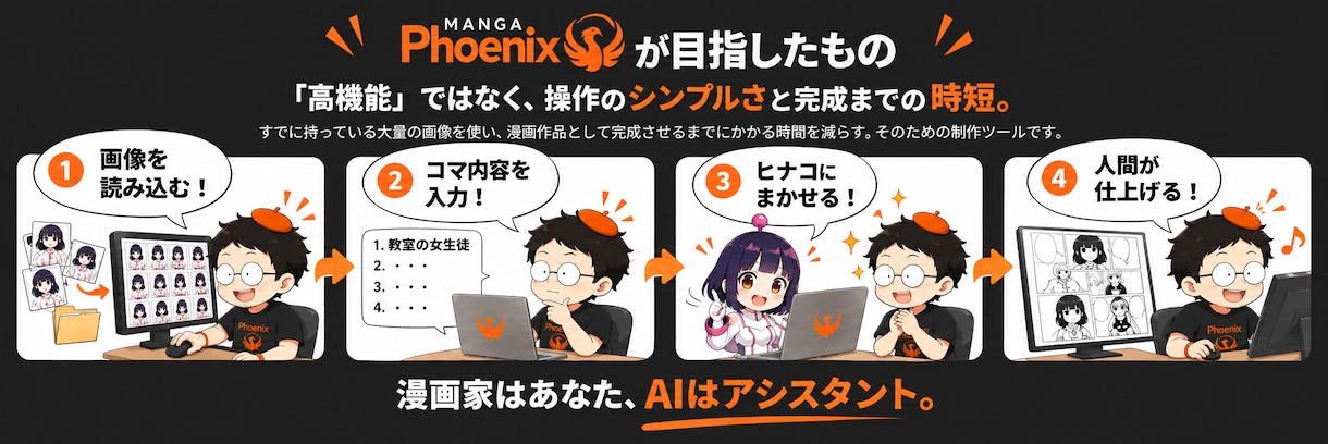 画像はあるのに漫画が完成しない悩みを解決します 大量の生成画像からAIがコマに配置し完成までの時短をサポート イメージ3