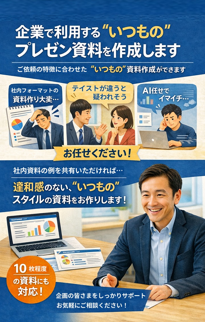 企業で利用する"いつもの"プレゼン資料を作成します ご依頼の特徴に合わせた"いつもの"資料作成ができます イメージ1