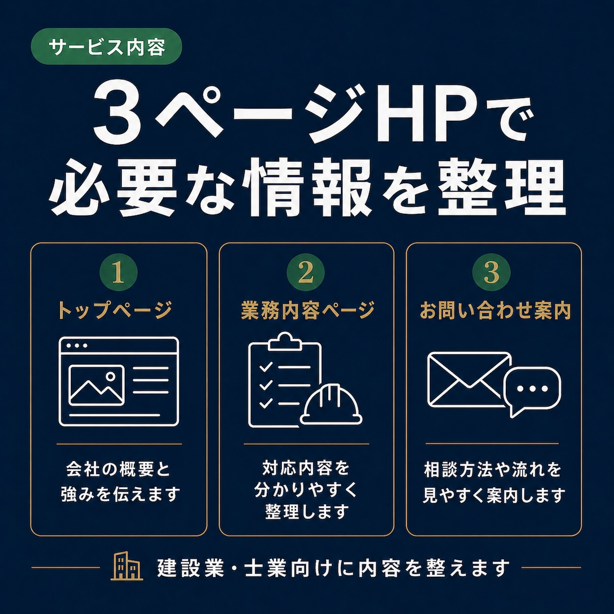 建設業・士業向け3ページHPを制作します 相談前の不安を減らす3ページHP制作 イメージ3