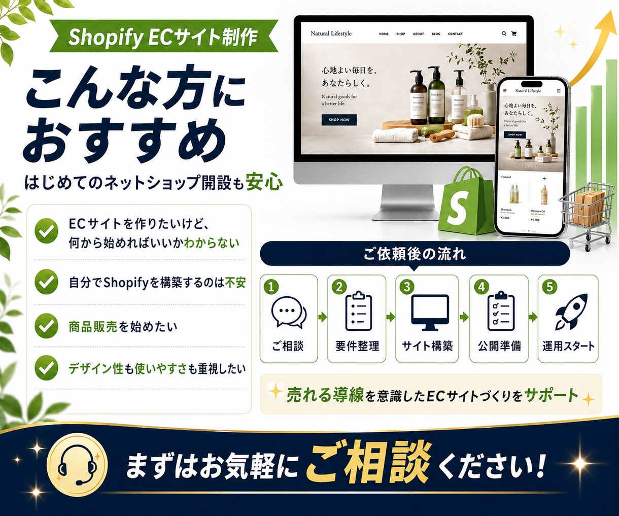 Shopifyで売るためのECサイトを構築します 集客から販売まで考えたネットショップ設計 イメージ3