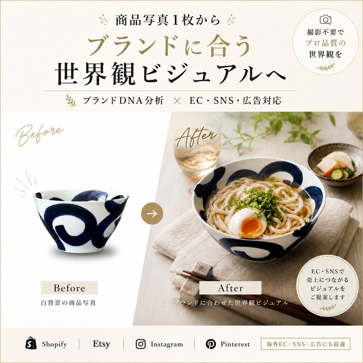 商品写真1枚からブランドに合う世界観にします ブランドDNA分析 × EC/SNS最適化 イメージ1