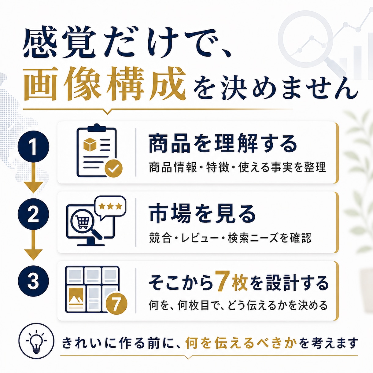 現役EC運営者が商品画像7枚制作+市場分析します 1688の素材を元に、日本向け根拠つきでEC画像へ仕上げます イメージ2