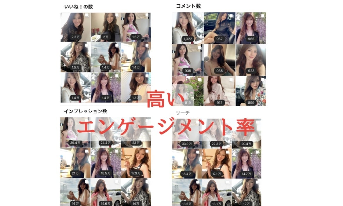 フォロワー22万人のインスタグラマーがPRします 熱量の高いフォロワー層へ届け、貴社商品の認知拡大に繋げます！ イメージ4