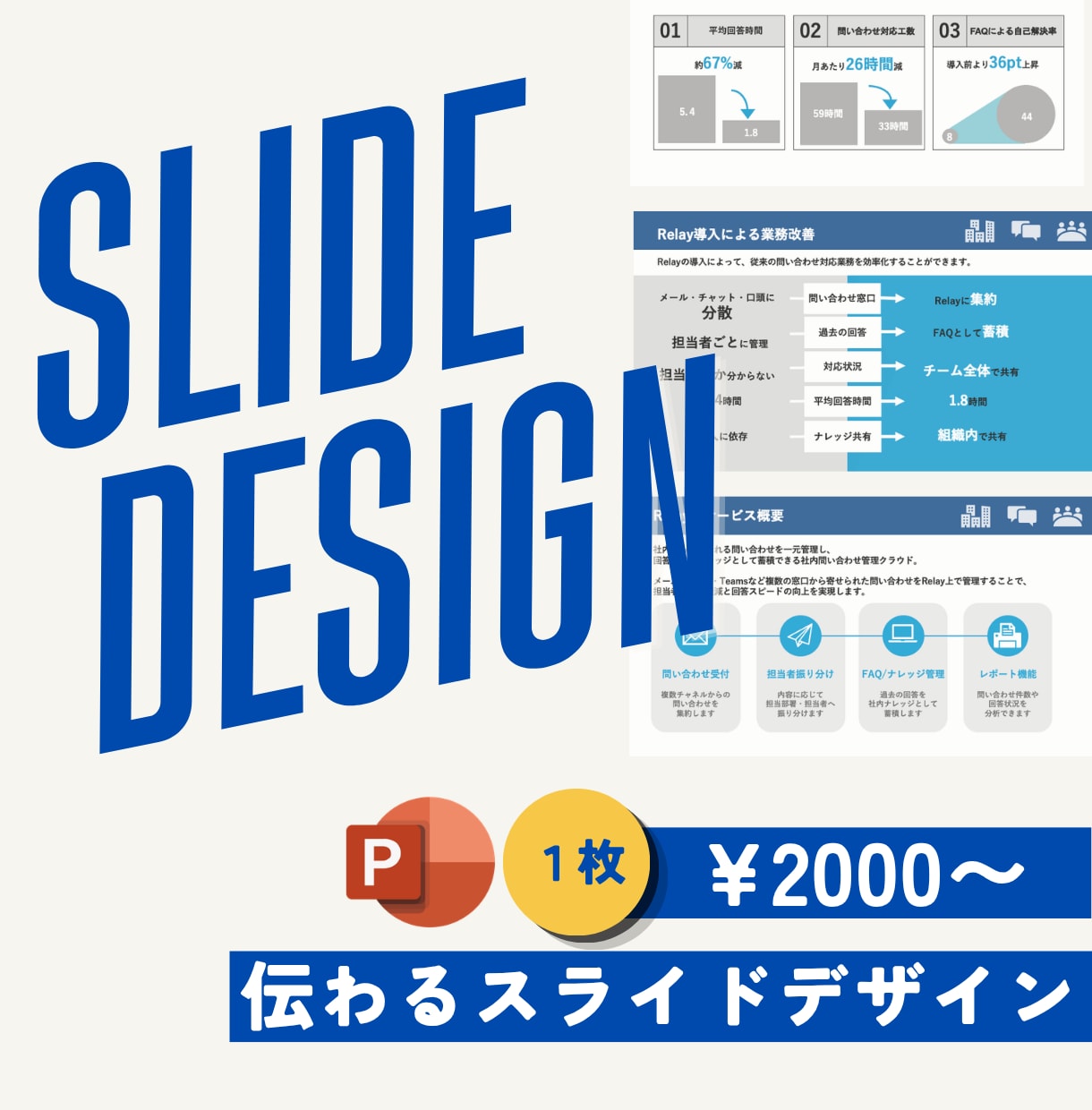 既存資料から伝わるPowerPoint作成します 企画・提案経験を活かし、情報の優先順位から見やすく整えます イメージ1