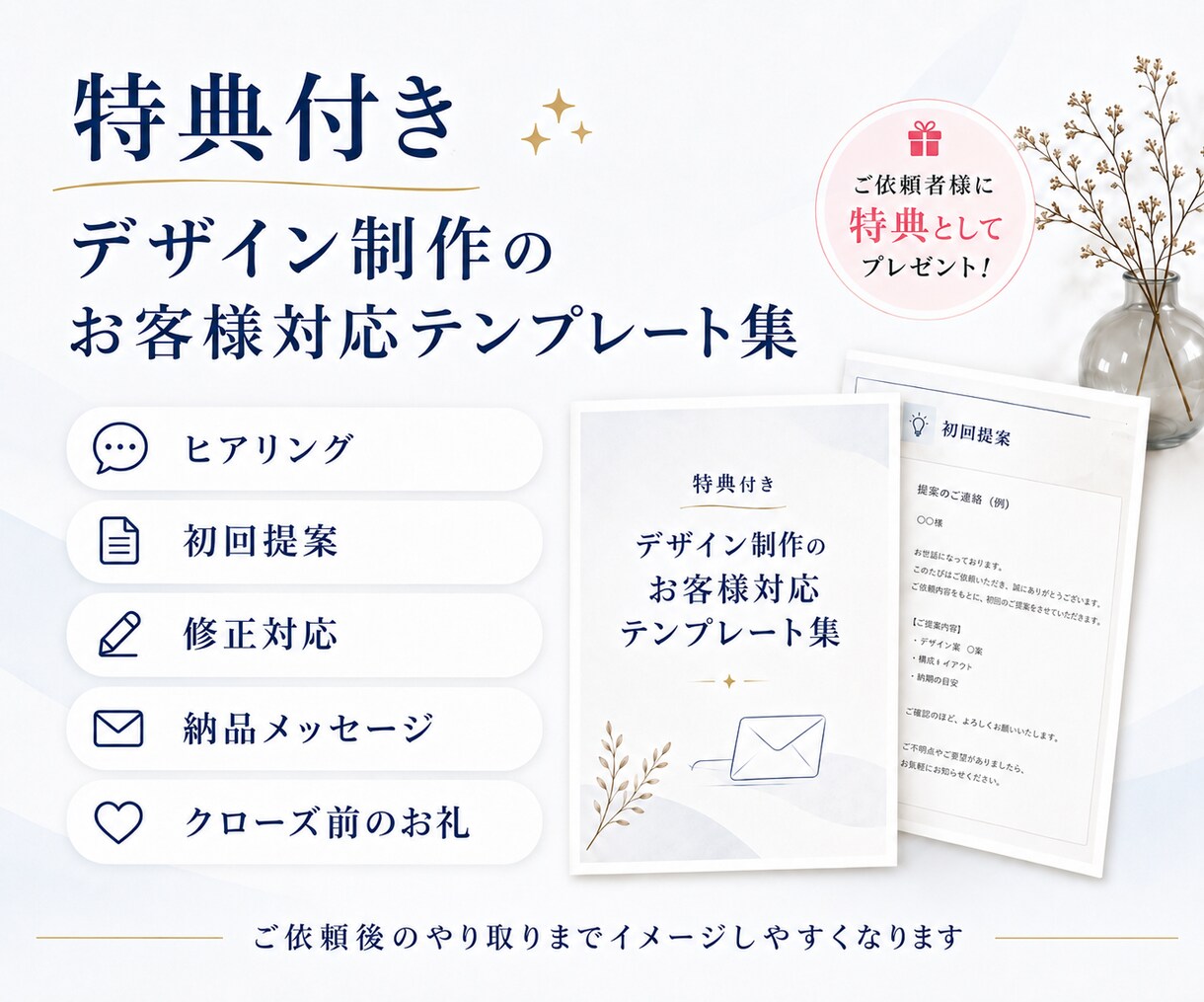 デザイン系ココナラ出品準備をサポートします 文章と画像構成を整え伝わる出品ページへ｜ポートフォリオもOK イメージ8