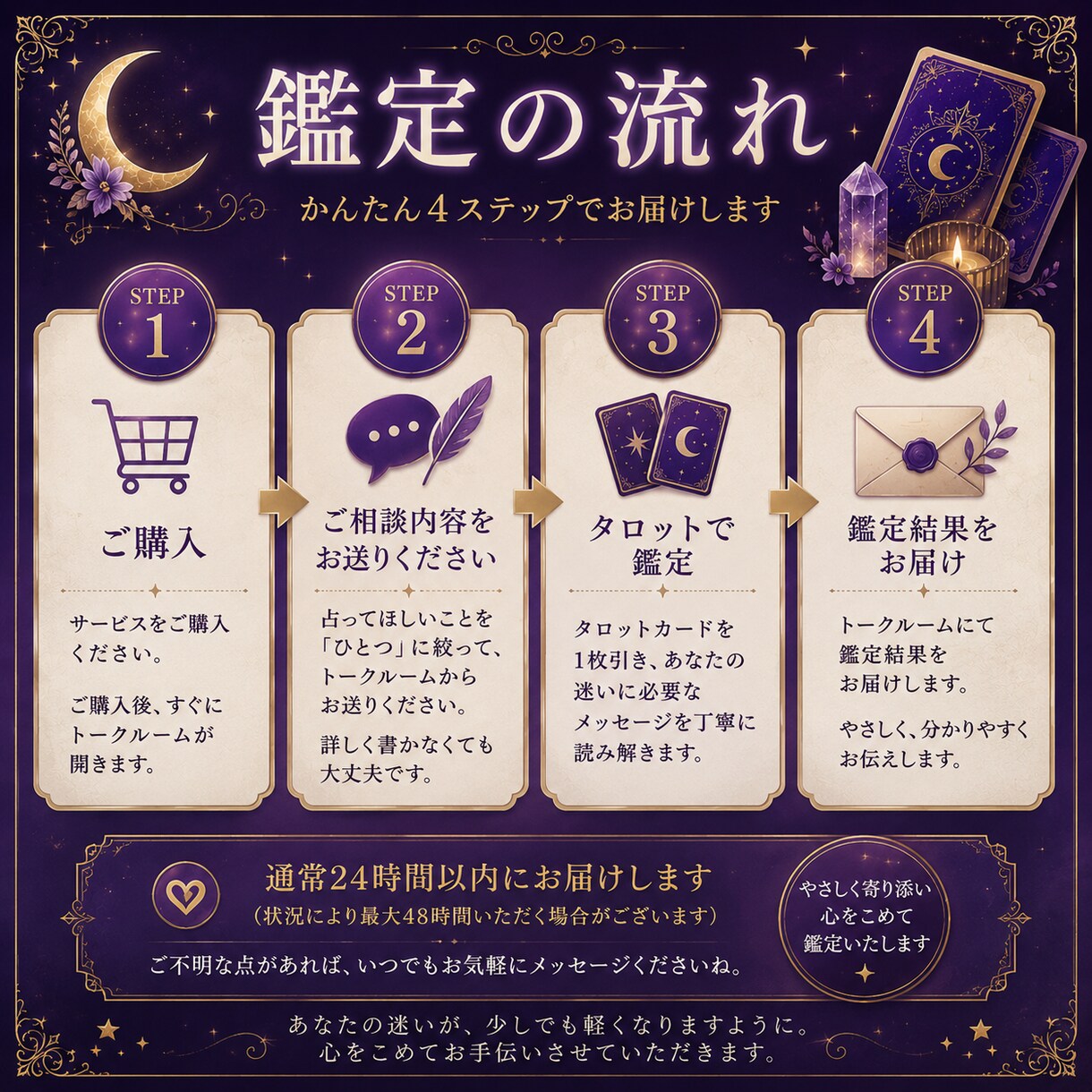 恋愛・仕事の迷いを一問だけタロットで占います ひとつだけ聞きたい。そんな迷いをワンコインで占います イメージ3