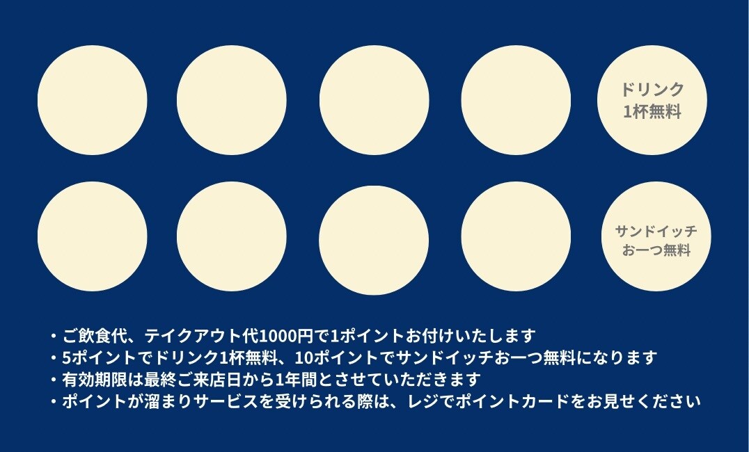 カフェ開業に必要な販促物のご相談作成お受けします パティシエ歴14年WEBデザイン経験者が開業をお手伝い！ イメージ4