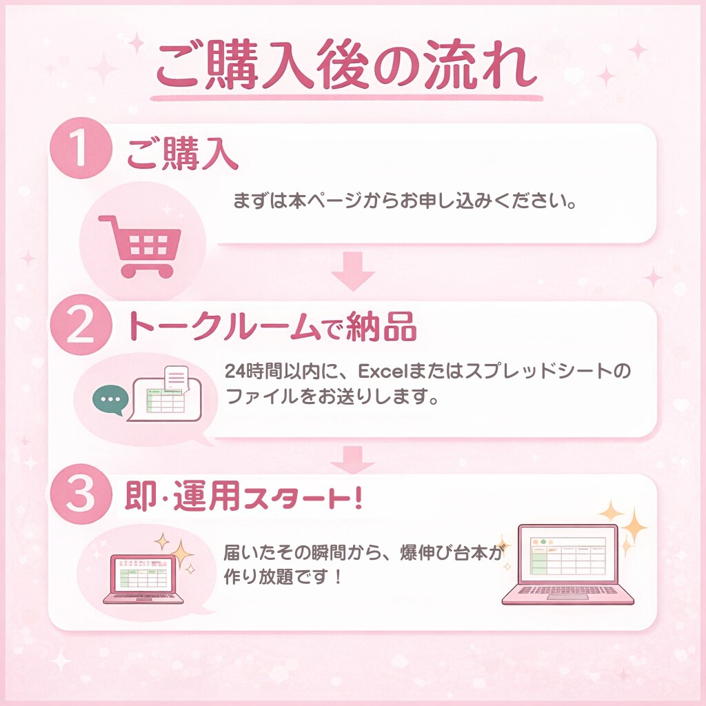 保存数UP！美容垢の台本を作れるツールを提供します 「台本作成の2時間を、1分に短縮しませんか？」 イメージ4